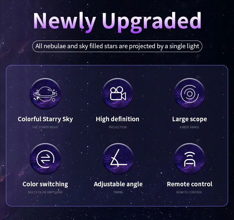 Galaxy Dream Light™ — Projecteur Galaxie LED | Transforme ta chambre en univers étoilé ✨